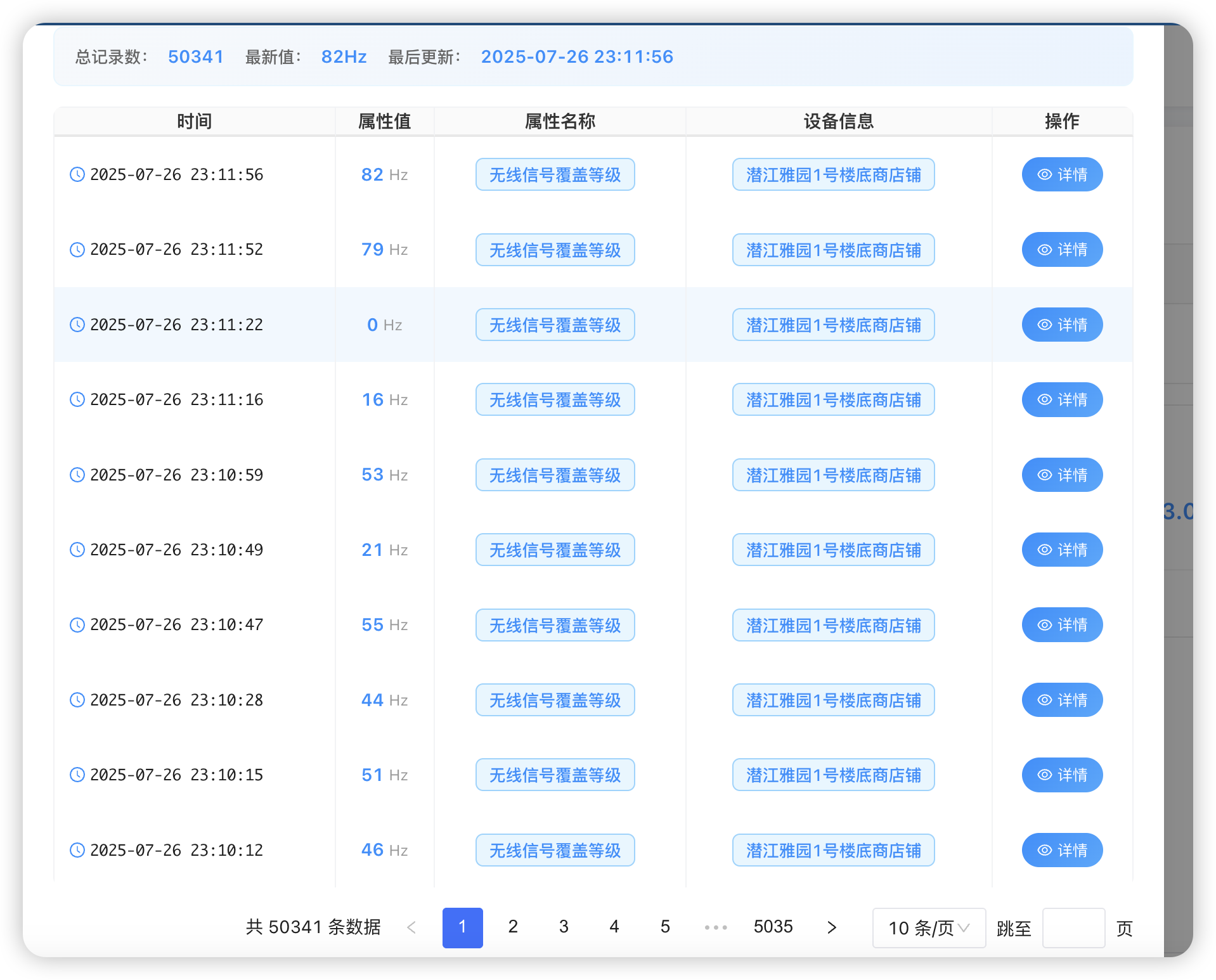 历史数据列表 - 展示设备属性的历史记录 list_history