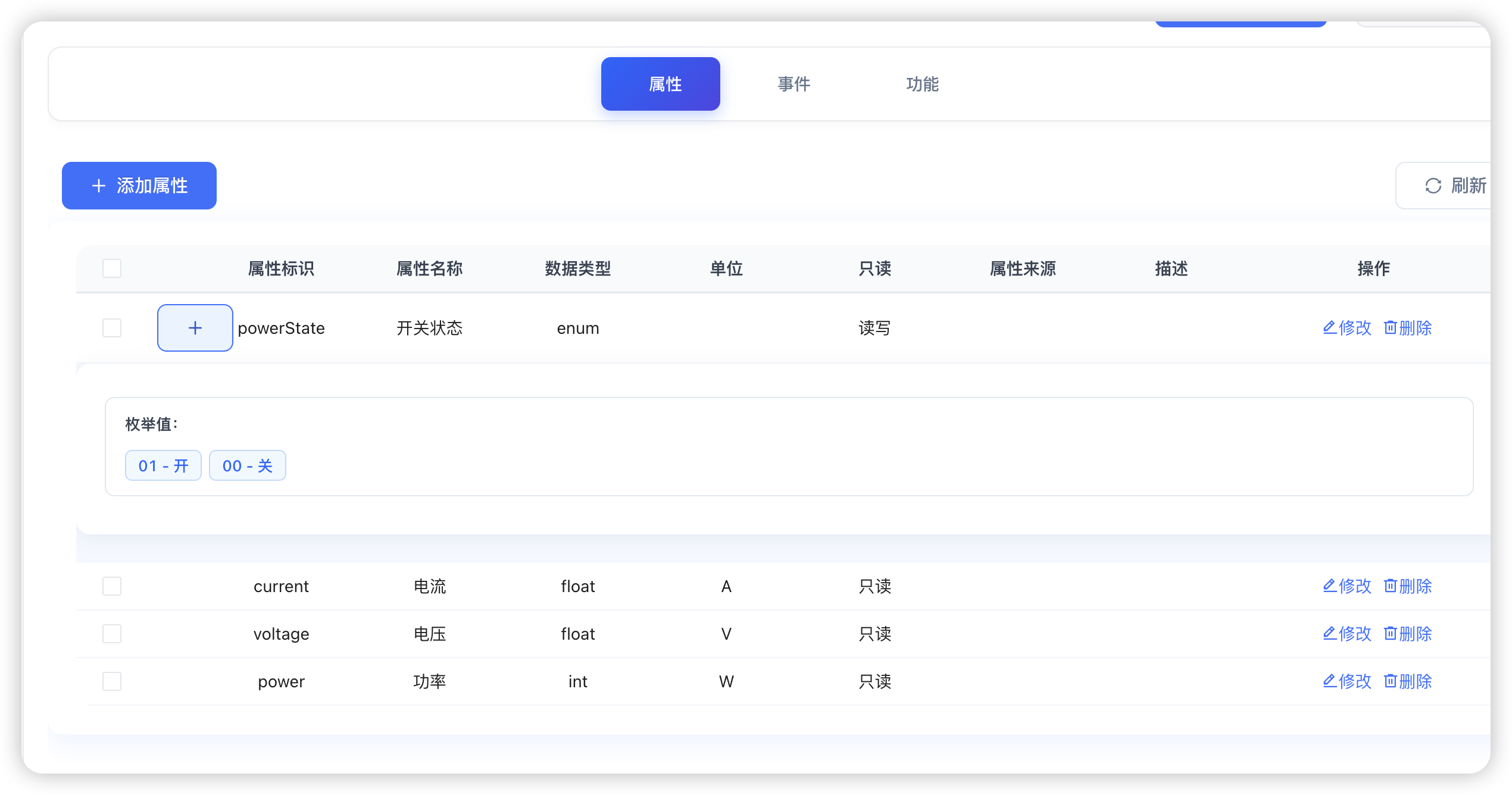 物模型属性列表 - 展示产品的所有属性定义 属性